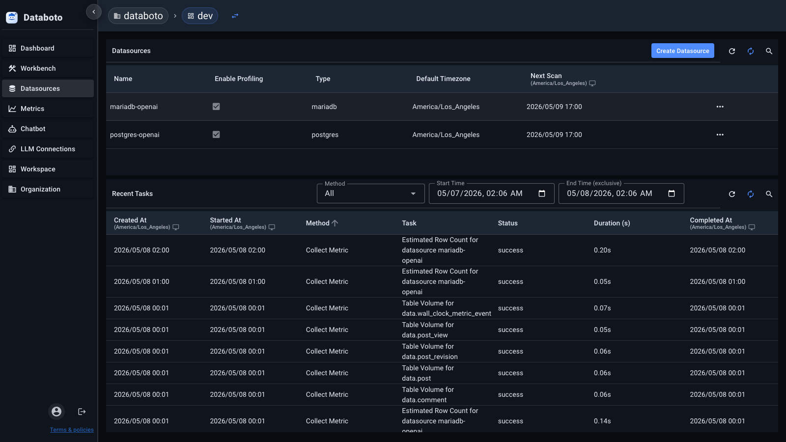 Databoto datasources screenshot